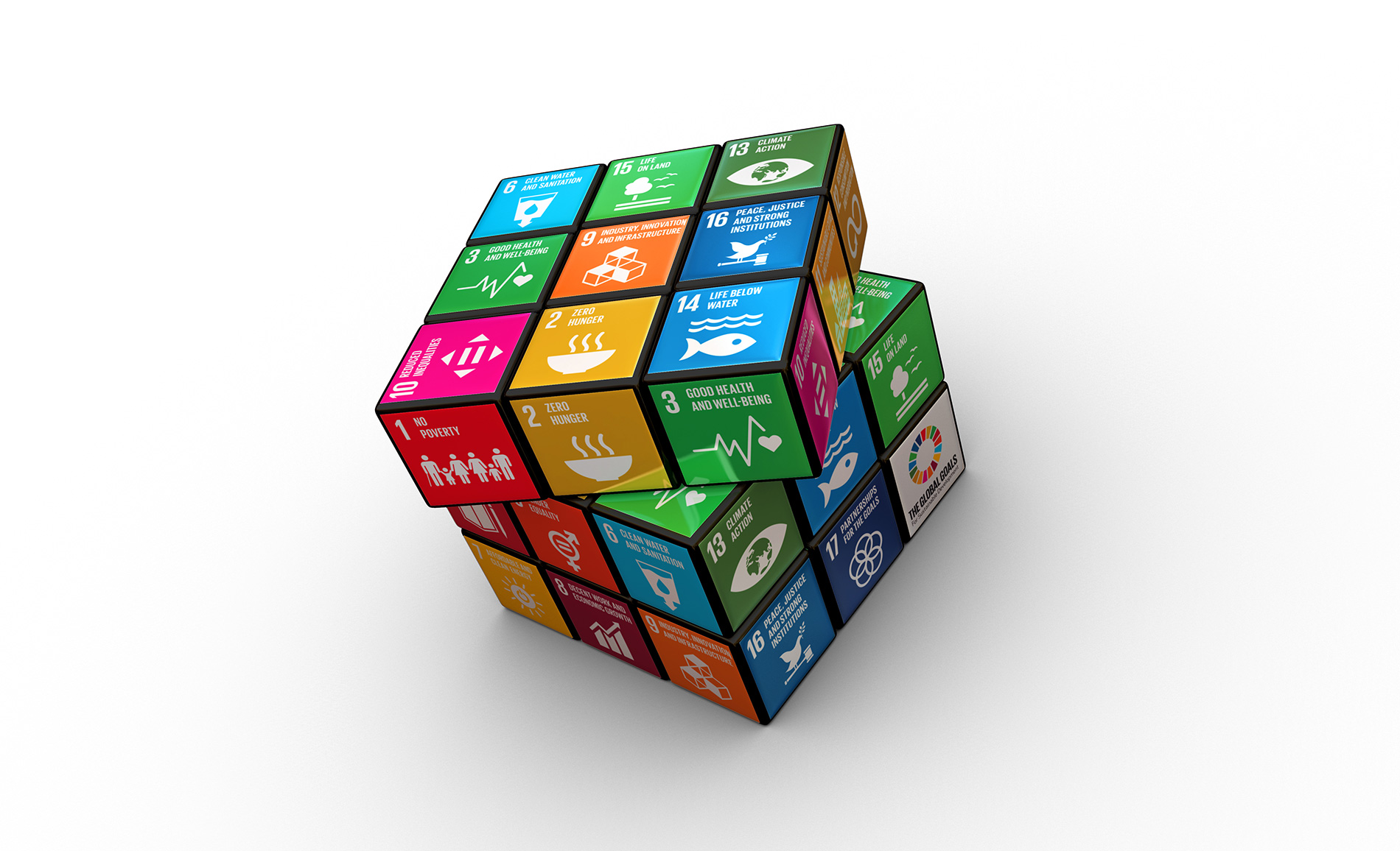 SDGs-Rubik