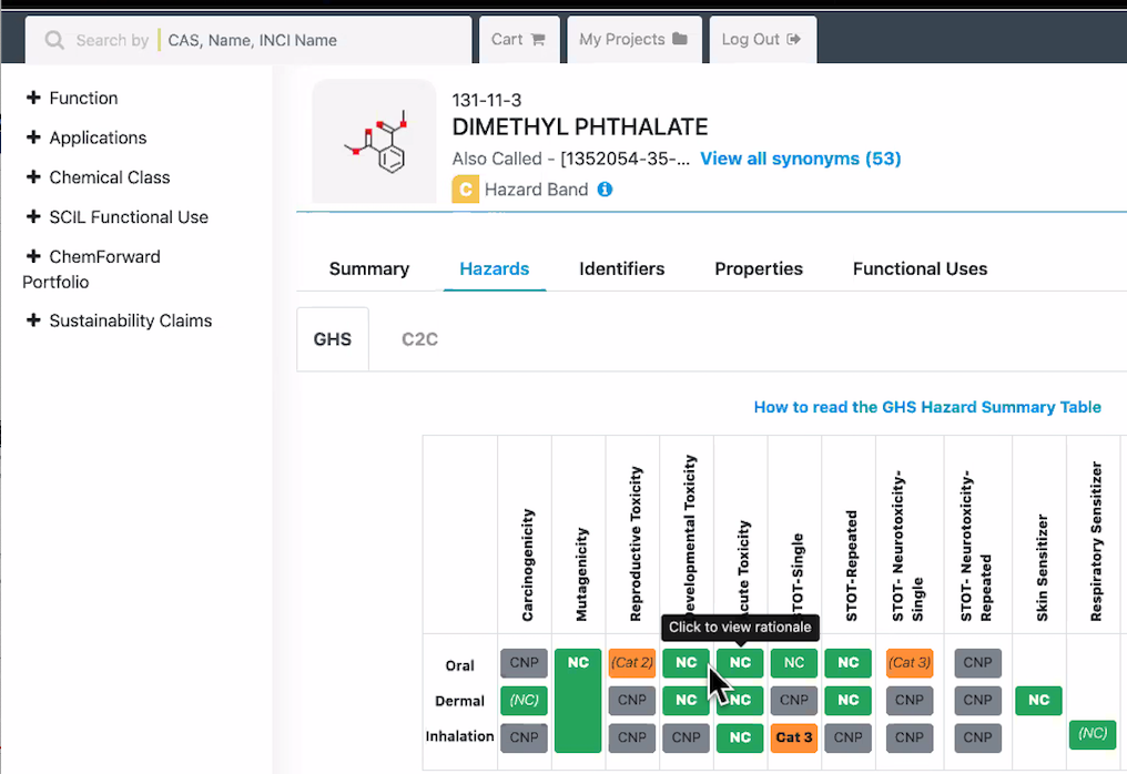 CHEMForward提供的化学细节示例视图。