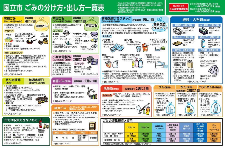 为东京居民提供废物分类回收的建议。”title=